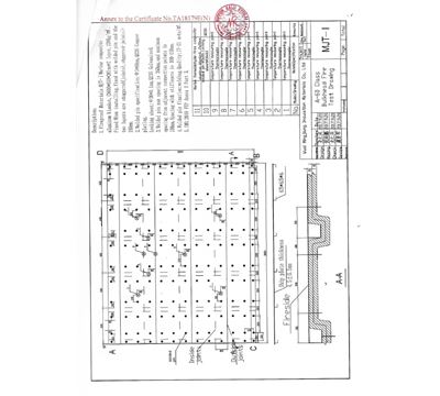 NK Approval Certificate MJT-1